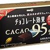 糖質制限とカカオ95%チョコレート