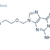 Tính chất dược lý và Hình thức hoạt động của Aciclovir