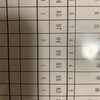 1学期末の保護者会