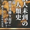 【2022年3月】投資状況