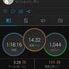 14.3kmJOG。もみじ平総合公園。高崎市「はるなベーカリー」。