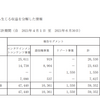 収益認識基準の開示