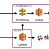 Amazon EchoからSlackに通知を出してみた(Cognito + API Gateway版)