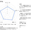 2023 中山記念 回顧