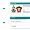 【Microsoft Lists】Timeline format with link