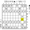 【きのあ将棋】「沙流　紀子　ゆとり」を棒銀で攻略！　シンプルな攻めで勝ち切る