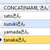 SQL基礎 文字関数1　oracleデータベース