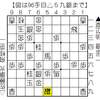 将棋局面｜渡辺明vs佐藤康光2013-02-19王将戦4局｜渡辺終盤の強手