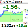 【3/17】相場雑感　FOMC無風ならマザーズ来そう