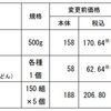 食用油は休売だそうで　その手があったか(笑)