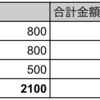 障害者年金をNISAで運用します！