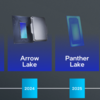 Intel Arrow Lake デスクトップCPU：10月発売予定、Core Ultra 200シリーズ登場、Raptor Lakeより低消費電力