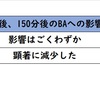 オーグメンチンとクラバモックスの用法の違い