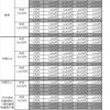 ふるさと納税で節税しましょ　会社員のレアな節税手段