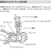 ストラット式独立懸架・自動車の基礎知識（65）