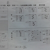 仏検5級2015春・秋、模試