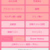 In Reviewの長さ(前回12時間)