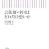 軍事記者・田岡俊次氏は中国の軍事力増大をどのように見誤ったのか？