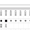 モンゴル人力士の「仕返し」文化