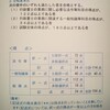 令和元年度行政書士試験合格発表