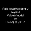 RailsのActiverecordでkeyがid ValueがmodelオブジェクトのHashを作りたい