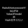 RailsのActiverecordでkeyがid ValueがmodelオブジェクトのHashを作りたい