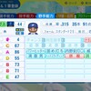 グレン・ブラッグス【パワプロ2024】