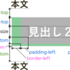 はてなブログのフォント、見出し等をカスタマイズ！