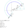 jw_cad 外部変形 － (6) 円弧・楕円 －