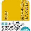 何もやる気が出ない日曜日