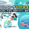 インフルエンザなぜ早まった？