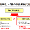 ショートカットキーだけではない！ - PC操作を速くする方法を改めて分析してみた - 