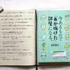 【書評】NO.134　荒井詩万さんが書かれた「今あるものであか抜けた部屋になる」を読みました