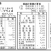 株式会社延田エンタープライズ　第33期決算公告 / 合併公告