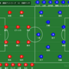 ２０２３年　J１　第１９節　鹿島アントラーズ　VS　京都サンガ　～自信を持つことの価値～