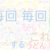 　Twitterキーワード[#何県民かバレるツイートしろ]　08/13_17:00から60分のつぶやき雲