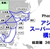 『アジアスーパーグリッド構想』の事。