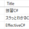 T-SQLのMERGEを試した