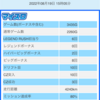 本日の収支