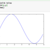 Chromebookでゼロから作るDeep Learning（Cloud9）その3