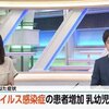 厚生労働省は日本人を殺したいようです