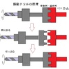 振動ドリル