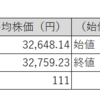 【投資日記】国内株式市場売買取引週間結果、日経平均株価は2週ぶり反発。保有株は少し上昇。（7月24日から7月28日）