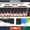 【Zwift】バーチャルでもシルバーコレクター