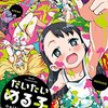【成年コミック】あの縁山（へりやま）氏がコミックLOで描いていたとは……