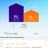 UP＆FuelBandからのお祝いが嬉しかった夜明け前