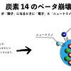 じじぃの「科学・地球_462_量子的世界像・ベータ崩壊とは何ですか」