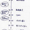 ゴールデンウィーク明けのただの日記