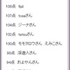 ★大相撲初場所：大栄翔が優勝。埼玉県出身で初。