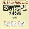 おもしろいプレゼンの３大要素とは？『プレゼンがうまい人の「図解思考」の技術』